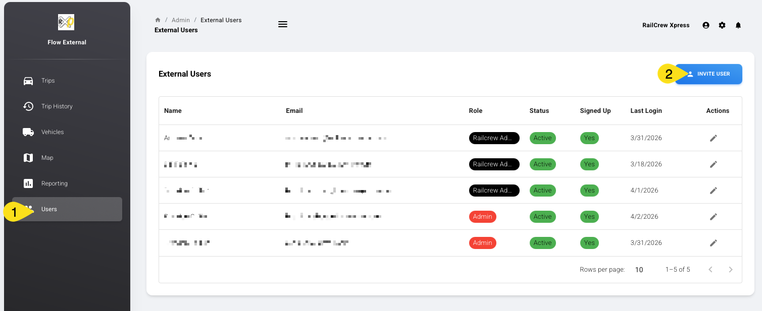 External Users management page showing user list with role badges and status indicators